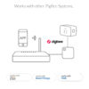 ERIA Dimming Plug - Image 7