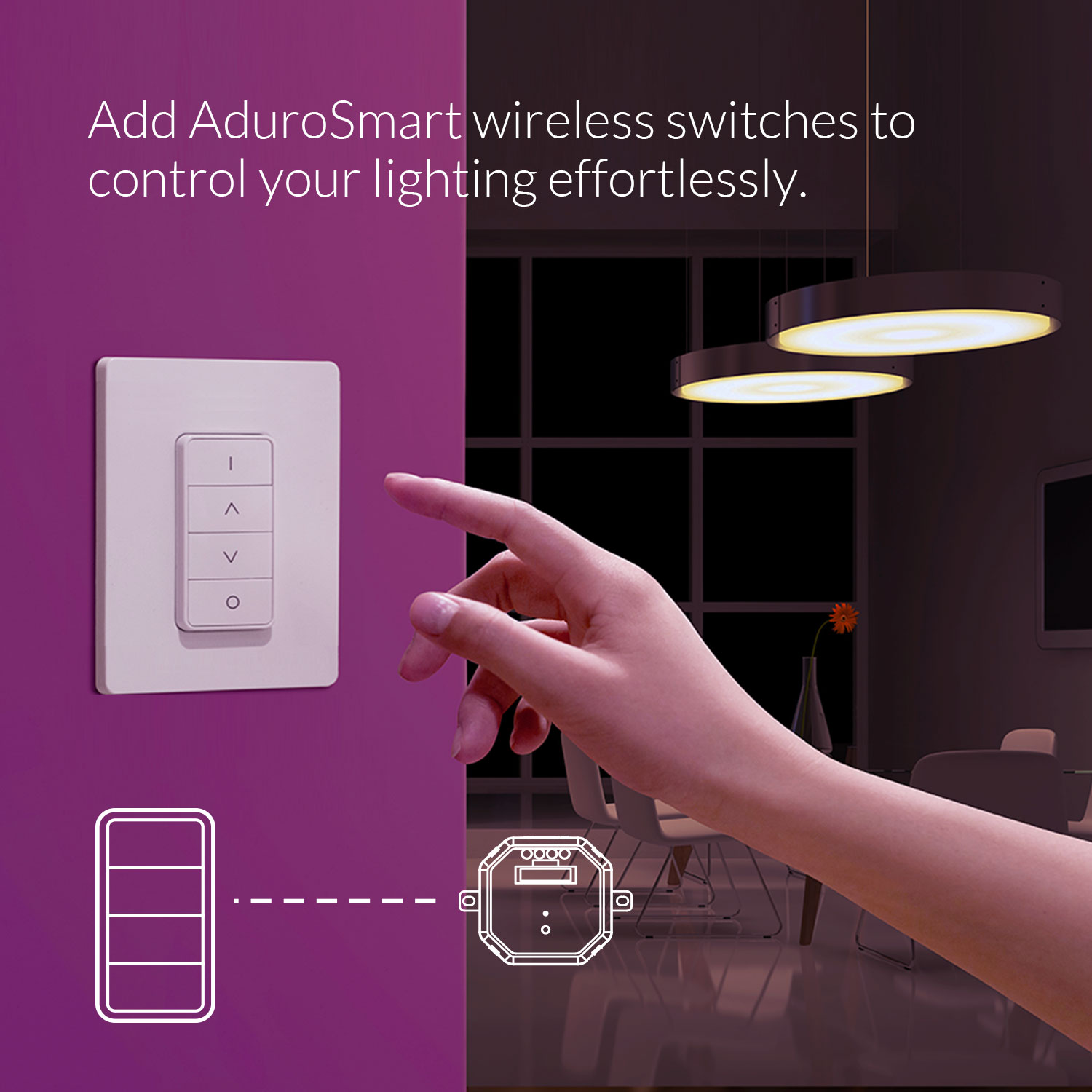 ERIA Smart Wireless Dimming Switch Remote - Adurosmart ERIA